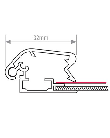 Kliklijsten 32 mm - Afbeelding 5
