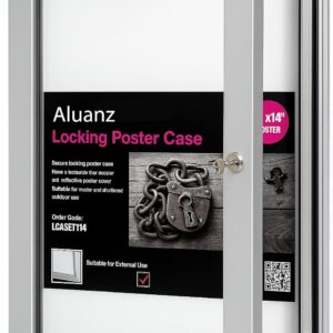 Postervitrines